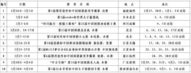 接下来我们将迎来一段繁忙的赛程，需要继续赢得比赛，保持势头，但这是我们感到兴奋的时刻。